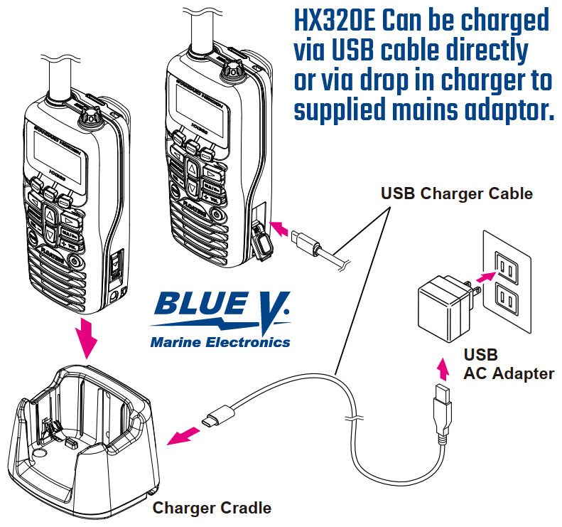 Standard Horizon, HX320E, VHF portable 6W HX320E